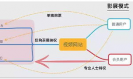 男同网站视频,视频中的真实情感与生活片段